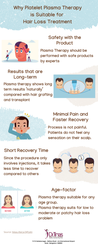 Why Platelet Plasma Therapy is Suitable for Hair Loss Treatment