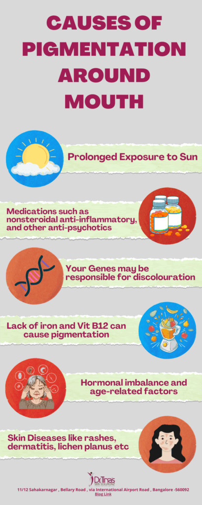pigmentation around mouth